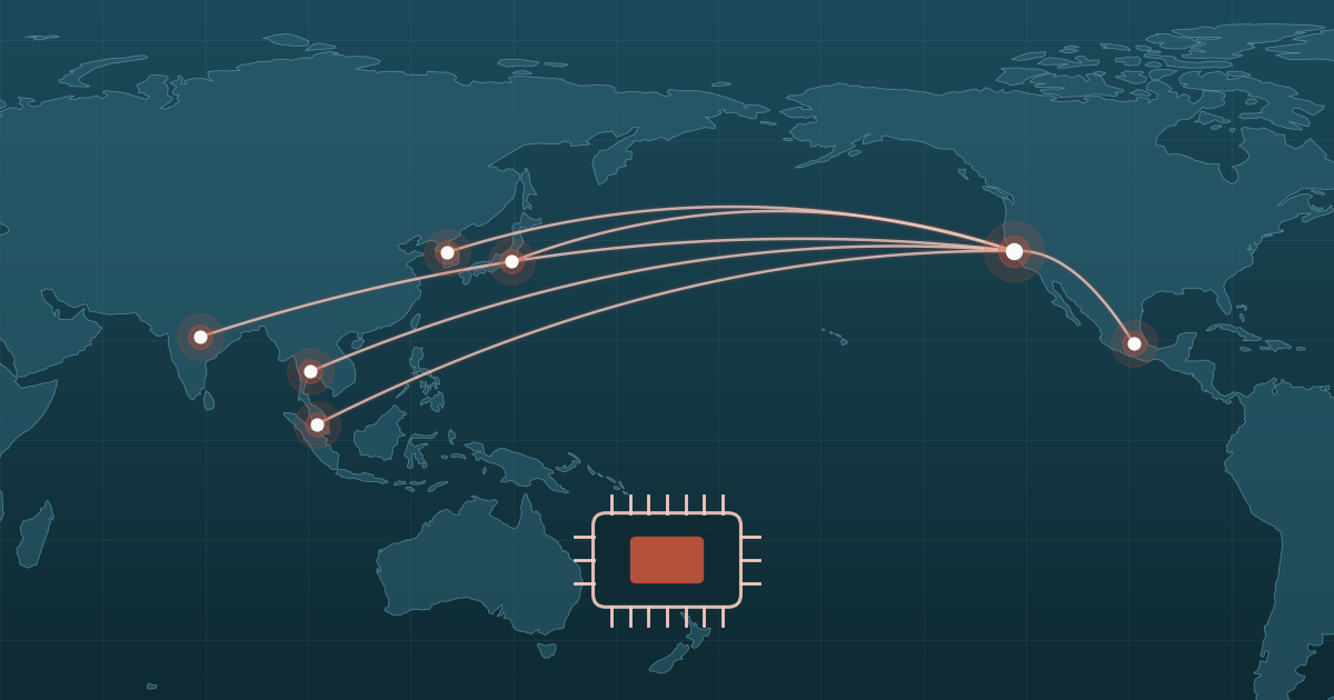 World map with trade arcs linking the United States to AI hardware hubs in Asia and Mexico, with a microchip icon