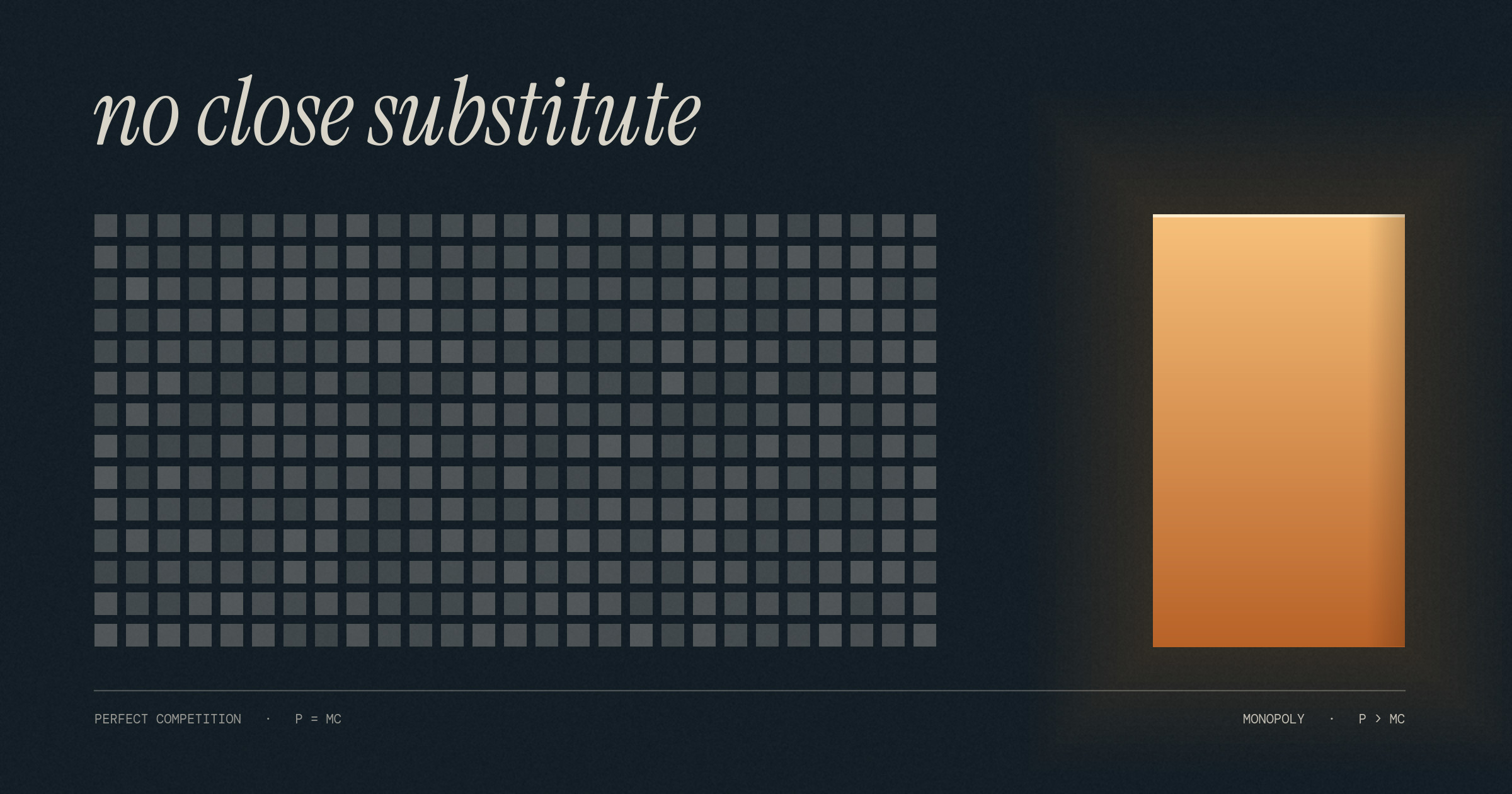 A lattice of identical grey squares on the left and a single tall amber block standing alone on the right